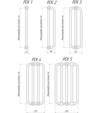 Радиатор КЗТО РСК 500 - 0.jpeg